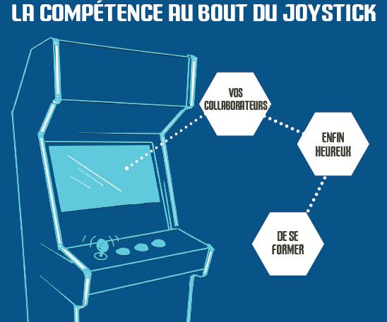formation sécurité entreprise